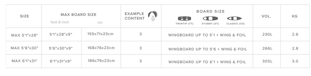 MYSTIC PATROL BOARDBAG 24 0 Tabla de Tallas